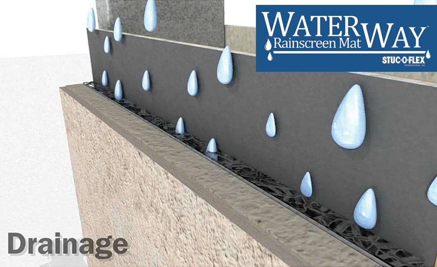Waterway