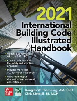 2021 ibc