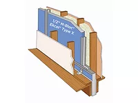 american gypsum firewall system