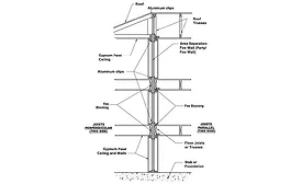gypsum